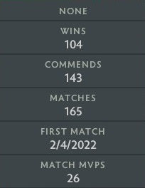 Crusader V | MMR: 2300 - Behavior: 10000