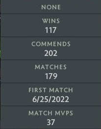 Ancient V | MMR: 4550 - Behavior: 9840