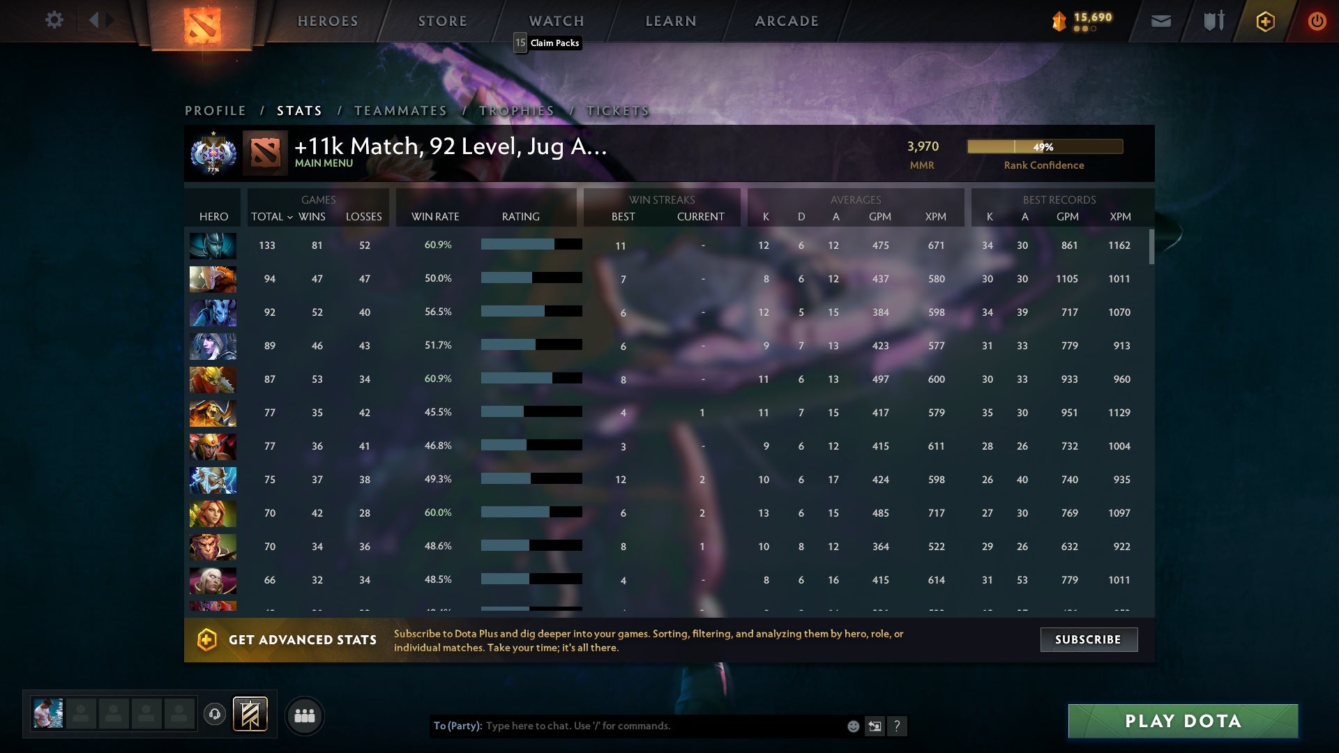 Ancient I | MMR: 3970 - Behavior: 9559 - Communication: 9559