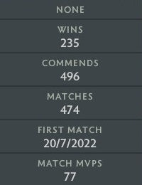 Archonte III | MMR : 2510 - Comportement : 9885