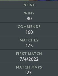 Archon II | MMR: 2530 - Behavior: 9955