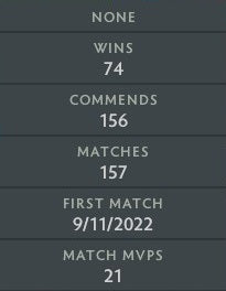 Archonte Ier | MMR : 2450 - Comportement : 10000