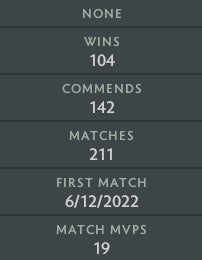 Héraut IV | MMR : 610 - Comportement : 10000