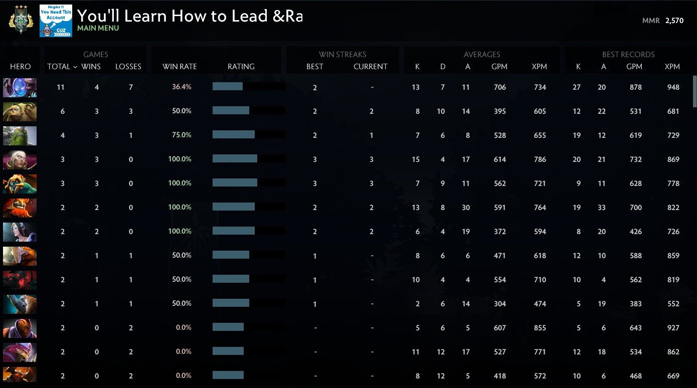 Archonte III | MMR : 2570 - Comportement : 10000