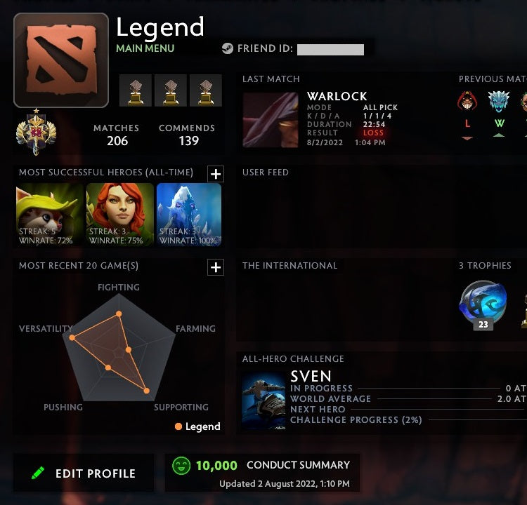 Légende I | MMR : 3120 - Comportement : 10000