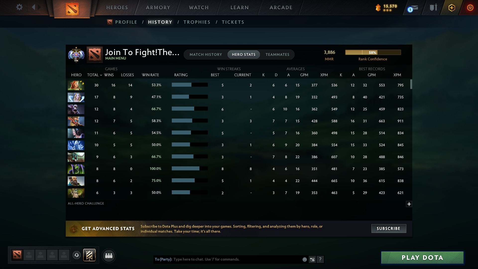 Ancient I | MMR: 3886 - Behavior: 10681 - Communication: 10681