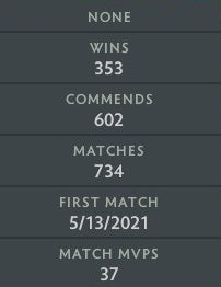 Héraut II | MMR : 10 - Comportement : 9845