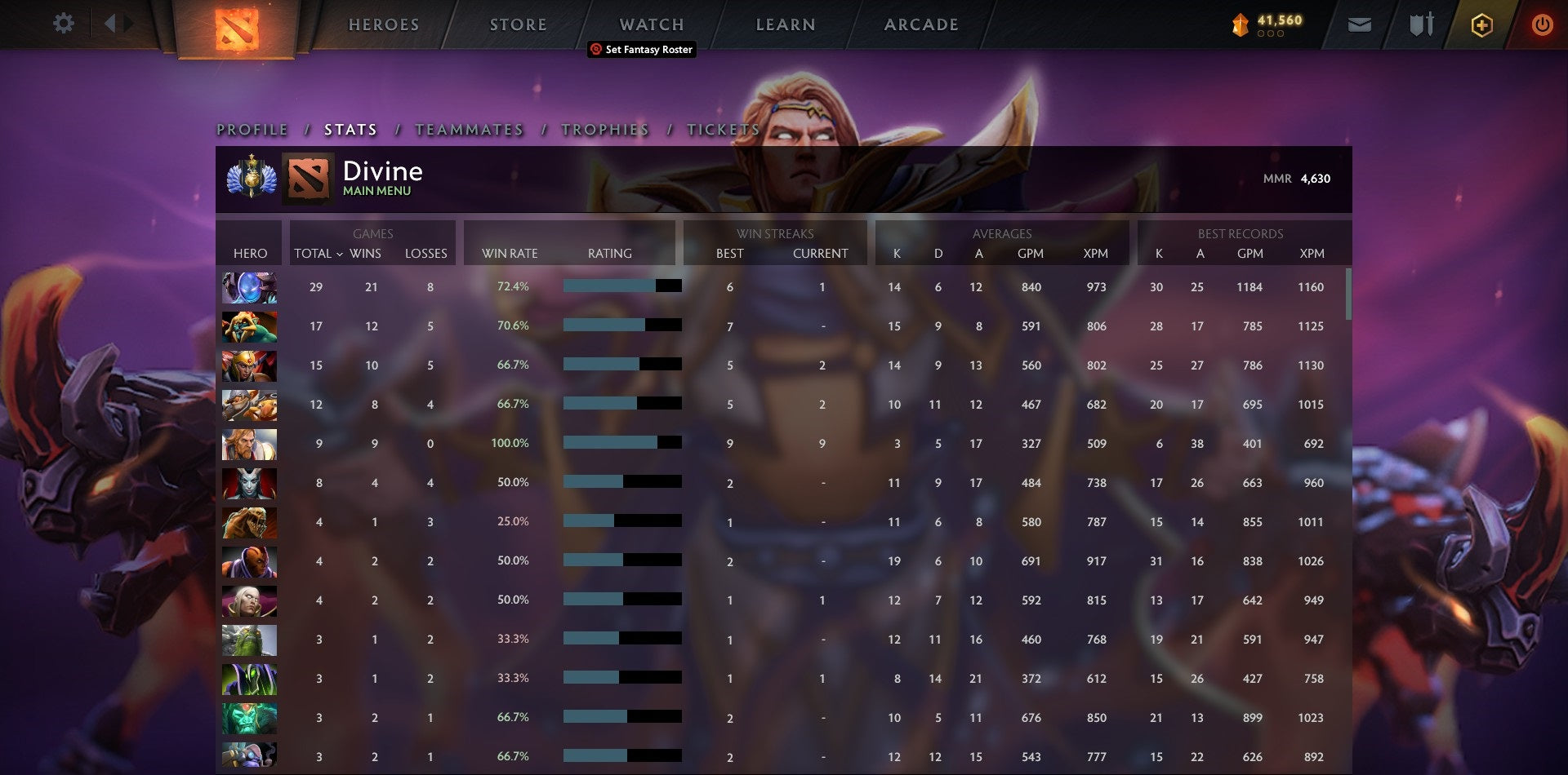 Divine I | MMR: 4630 - Behavior: 9895