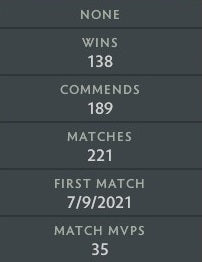 Croisé I | MMR : 1630 - Comportement : 9950