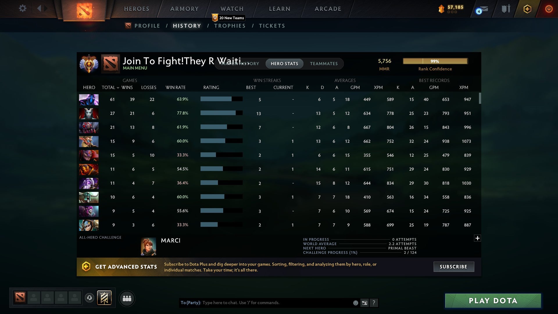 Immortal | MMR: 5756 - Behavior: 9606 - Communication: 9606