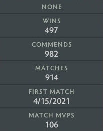 Gardien V | MMR : 1320 - Comportement : 9990