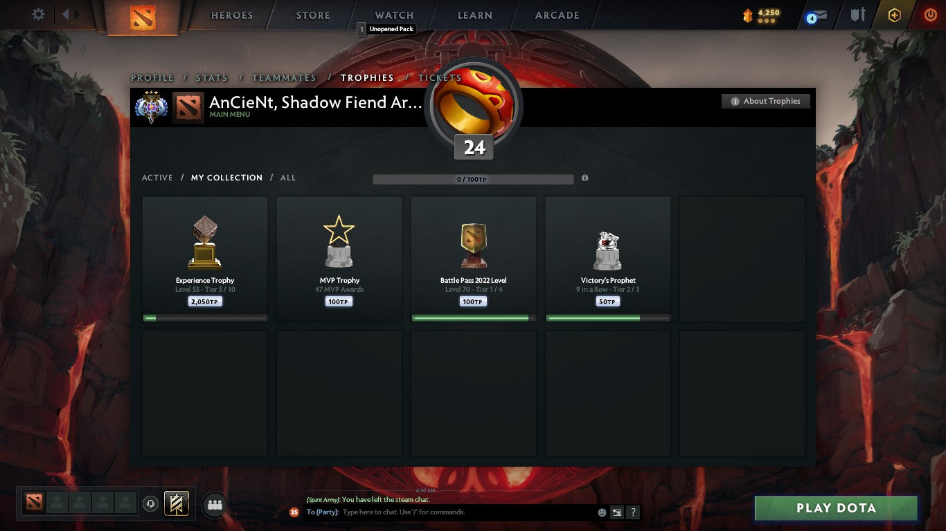 Ancient III | MMR: 4320 - Behavior: 9660