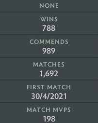 Herald IV | MMR: 340 - Behavior: 9593