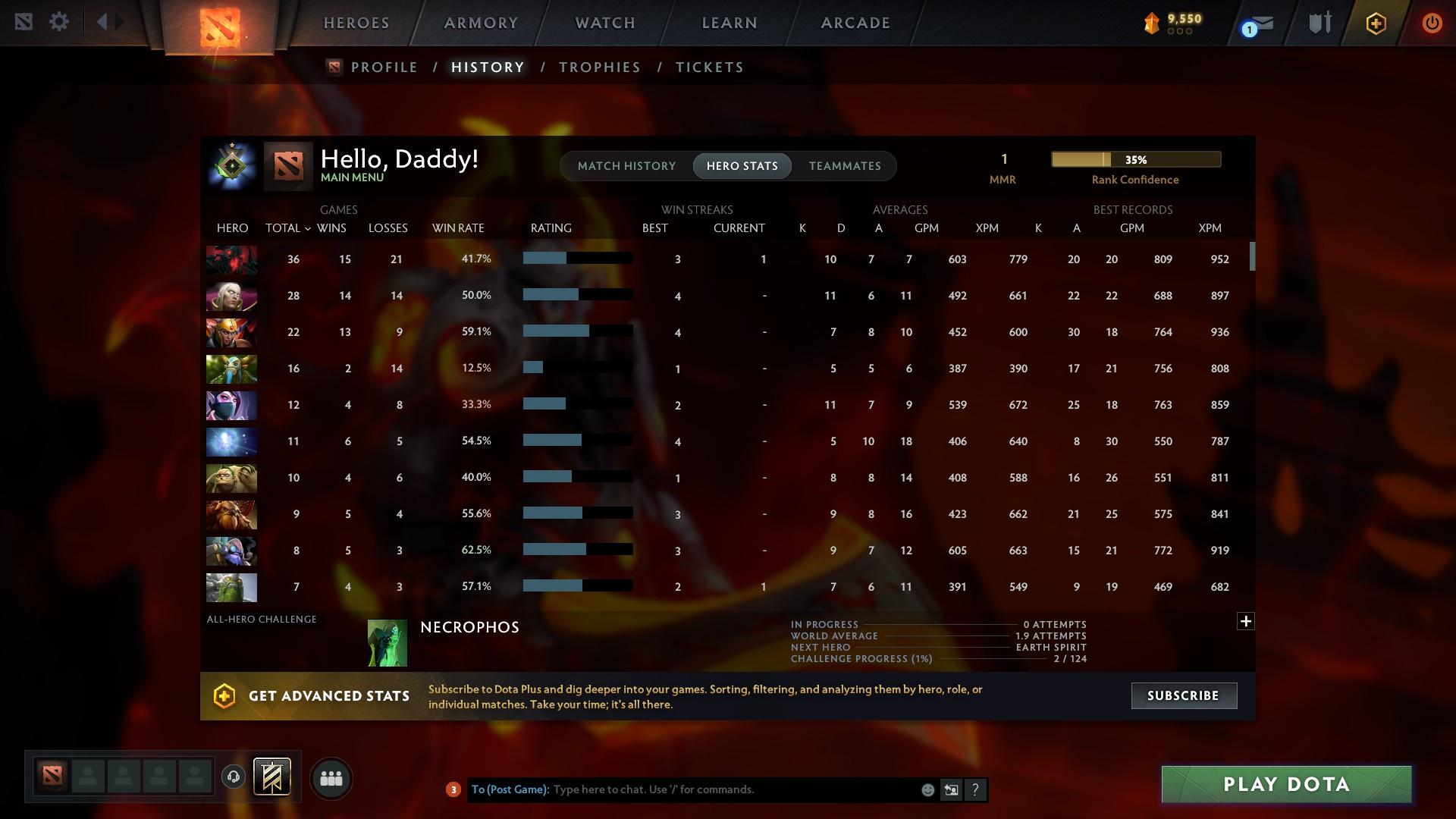 Herald I | MMR: 1 - Behavior: 8945 - Communication: 8945