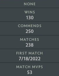 Gardien V | MMR : 1400 - Comportement : 10000