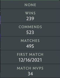 Guardian V | MMR: 1400 - Behavior: 10000