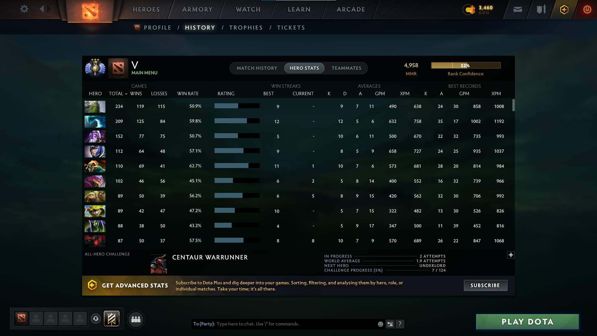 Divine III | MMR: 4958 - Behavior: 9490 - Communication: 9490