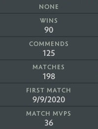 Légende V | MMR : 3740 - Comportement : 10000