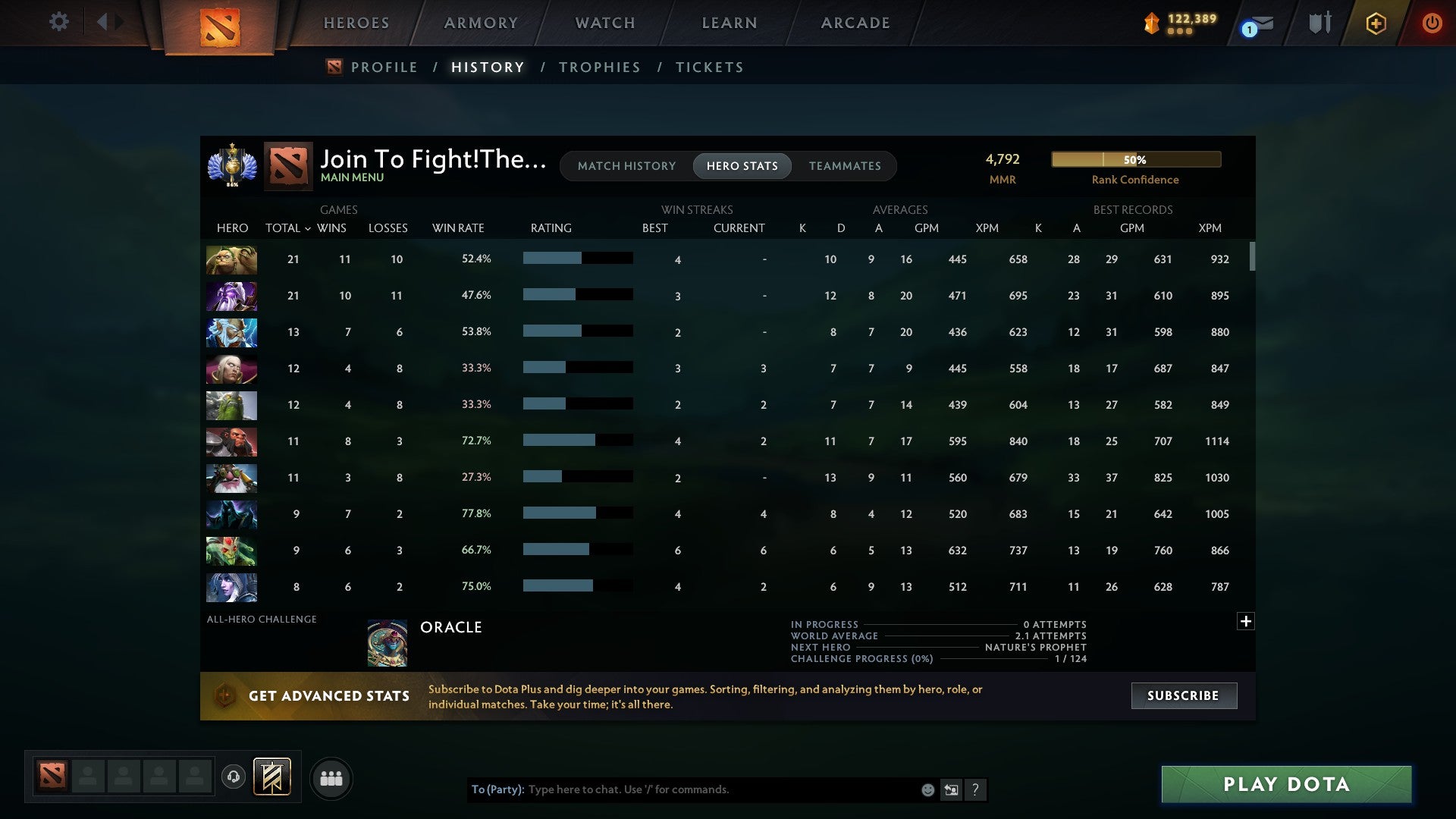 Divine I | MMR: 4792 - Behavior: 10185 - Communication: 8910