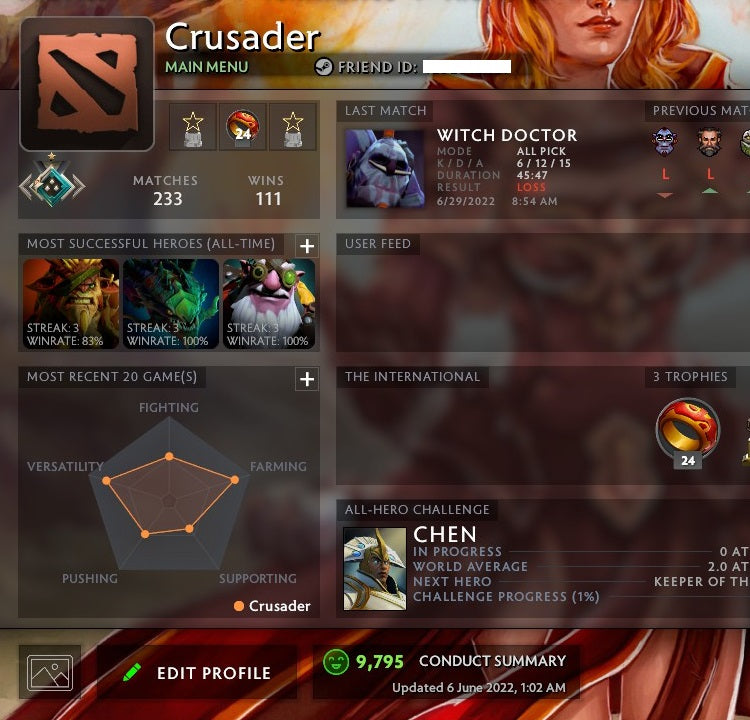 Croisé I | MMR : 1480 - Comportement : 9795