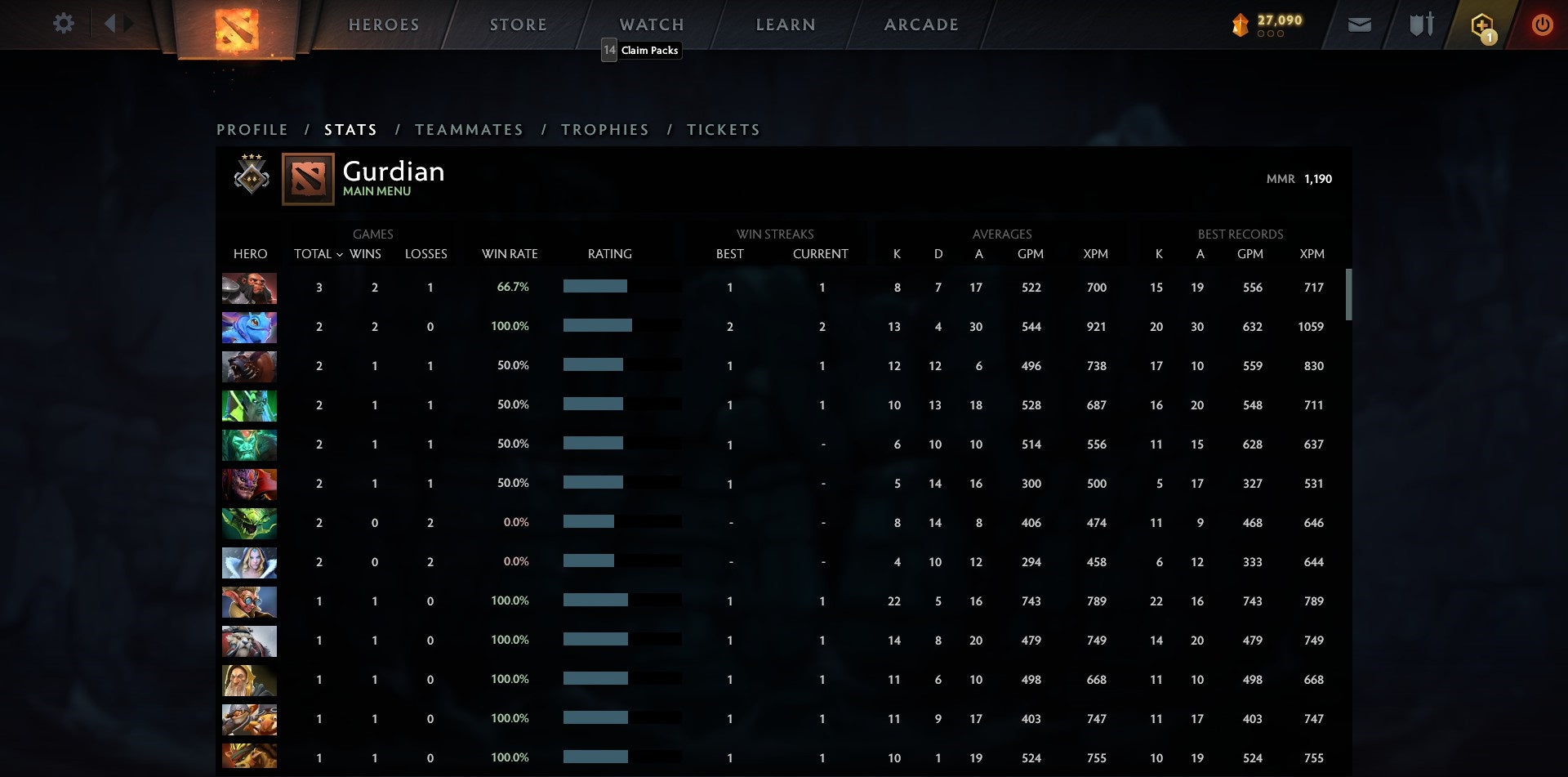 Gardien III | MMR : 1190 - Comportement : 10000