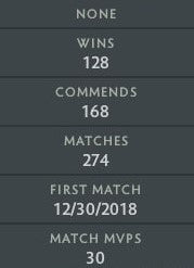 Archonte III | MMR : 2660 - Comportement : 10000