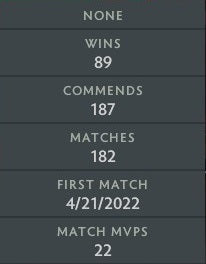 Crusader II | MMR: 1720 - Behavior: 10000