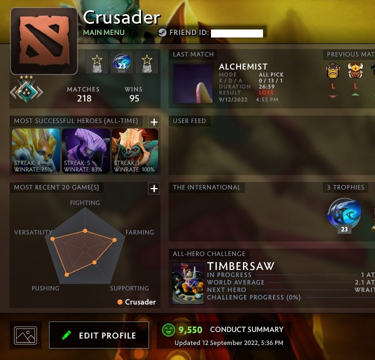 Croisé III | MMR : 1880 - Comportement : 9550