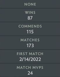 Crusader IV | MMR: 2050 - Behavior: 9690