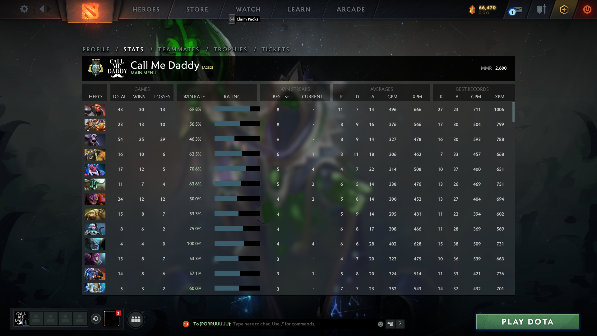 Archonte III | MMR : 2600 - Comportement : 10000