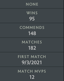 Crusader I | MMR: 1650 - Behavior: 9840