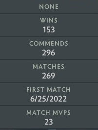 Immortal | MMR: 6090 - Behavior: 9840