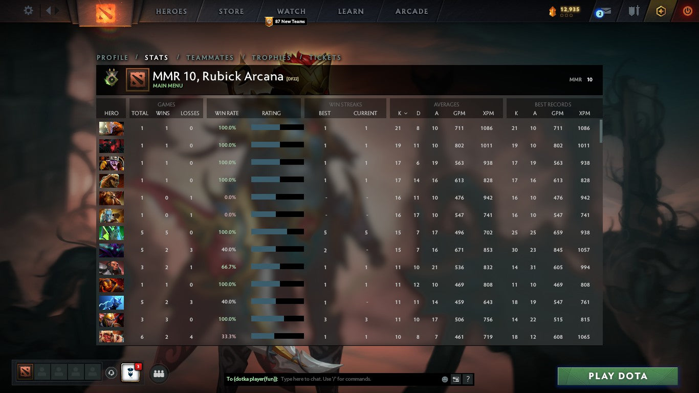 Herald II | MMR: 10 - Behavior: 9345