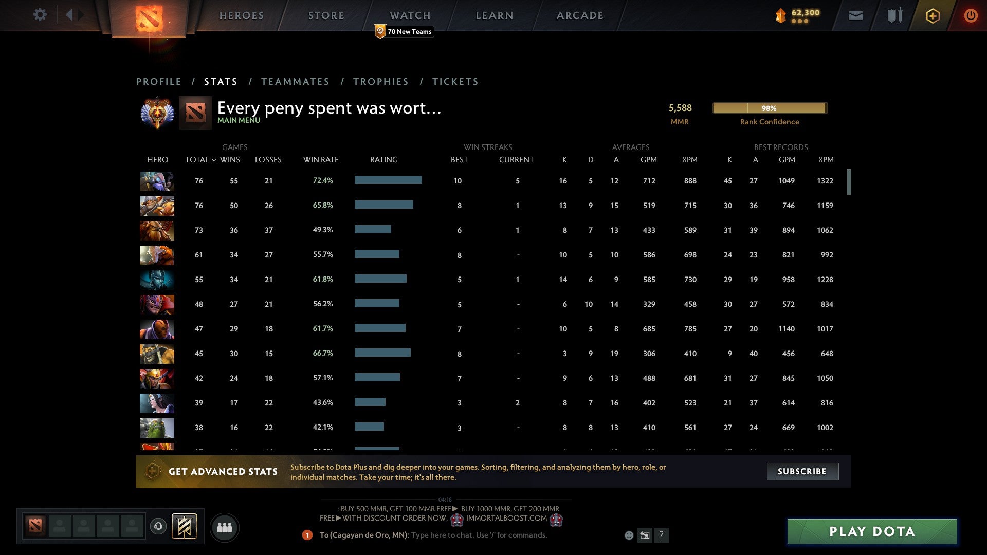 Immortal | MMR: 5588 - Behavior: 9895
