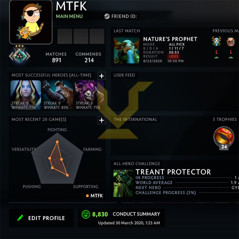 Croisé III | MMR : 1810 - Comportement : 8830