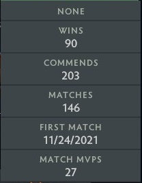 Immortal | MMR: 5880 - Behavior: 9330