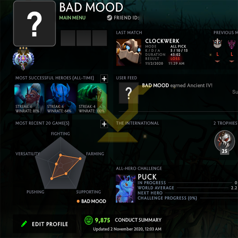 Ancient III | MMR: 4120 - Behavior: 9875