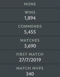 Crusader II | MMR: 1780 - Behavior: 9880