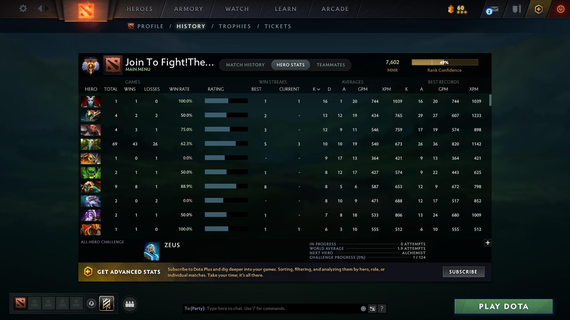 Immortal | MMR: 7602 - Behavior: 11137 - Communication: 11137