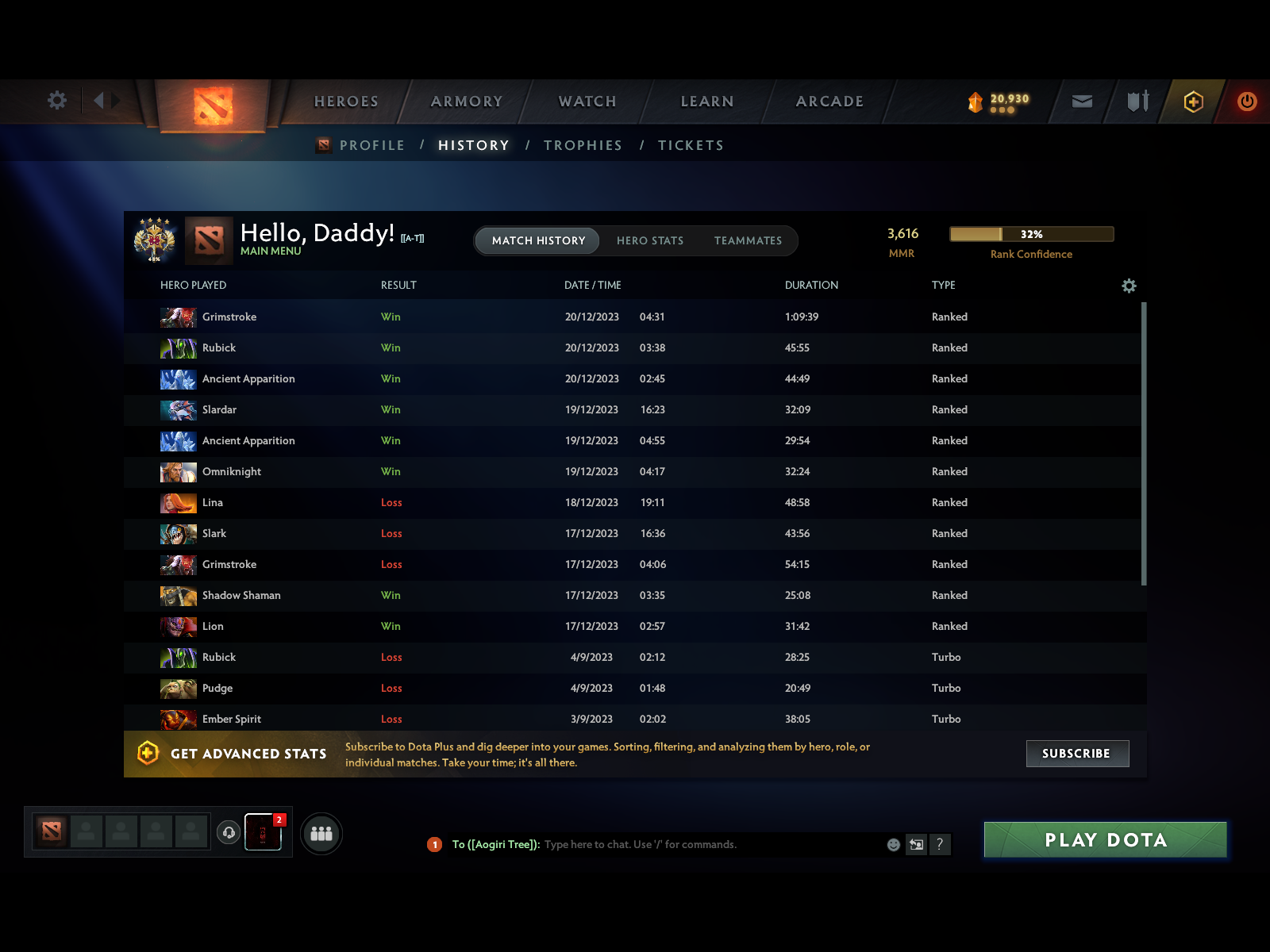 Legend IV | MMR: 3616 - Behavior: 10190 - Communication: 10190