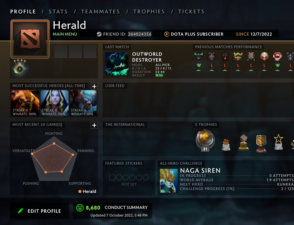 Héraut IV | MMR : 470 - Comportement : 8680