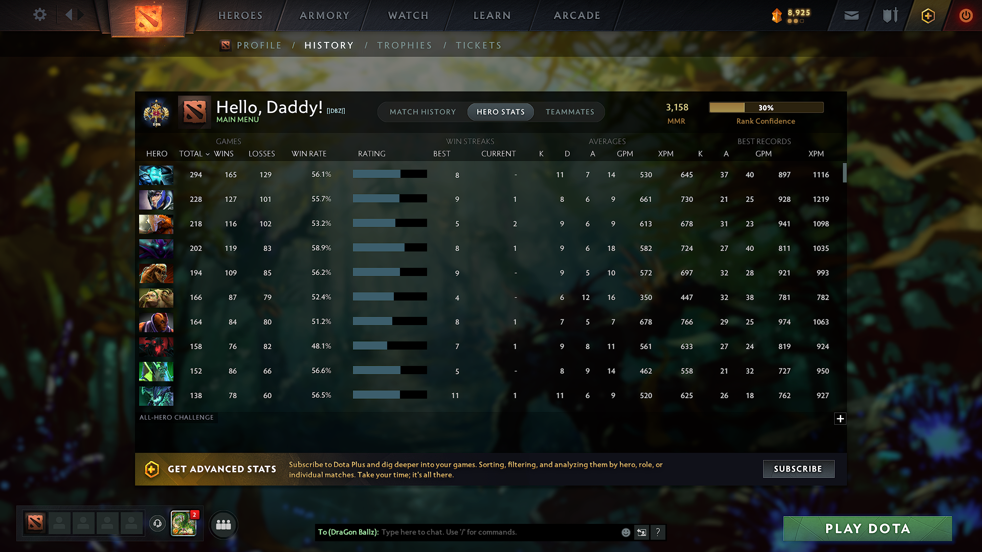 Legend I | MMR: 3158 - Behavior: 10250 - Communication: 10250