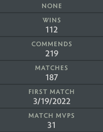 Archon IV | MMR: 2730 - Behavior: 9675