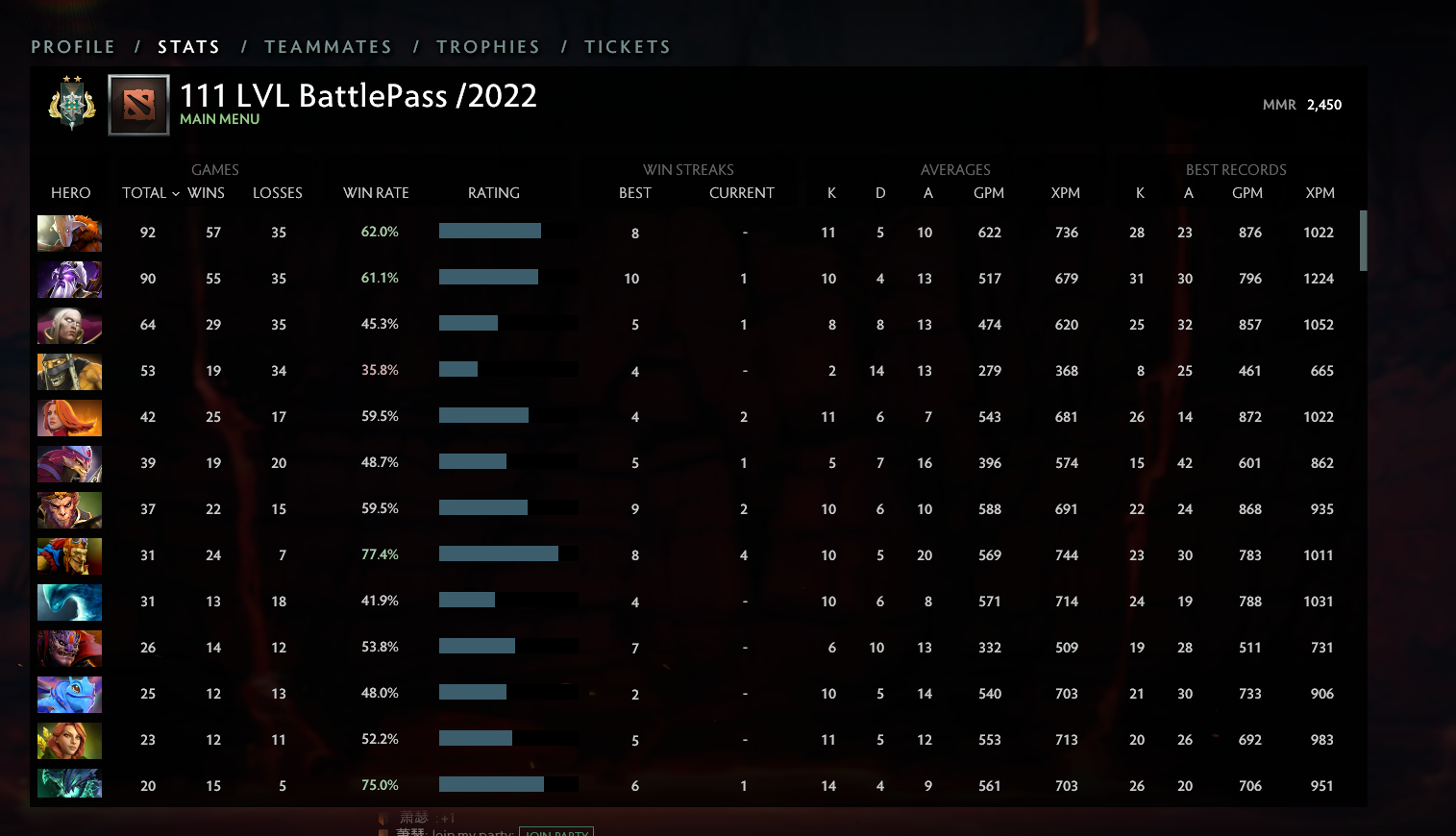 Archon II | MMR: 2450 - Behavior: 9845