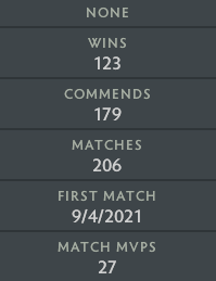 Crusader III | MMR: 1940 - Behavior: 10000