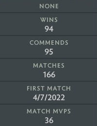 Archon I | MMR: 2370 - Behavior: 10000