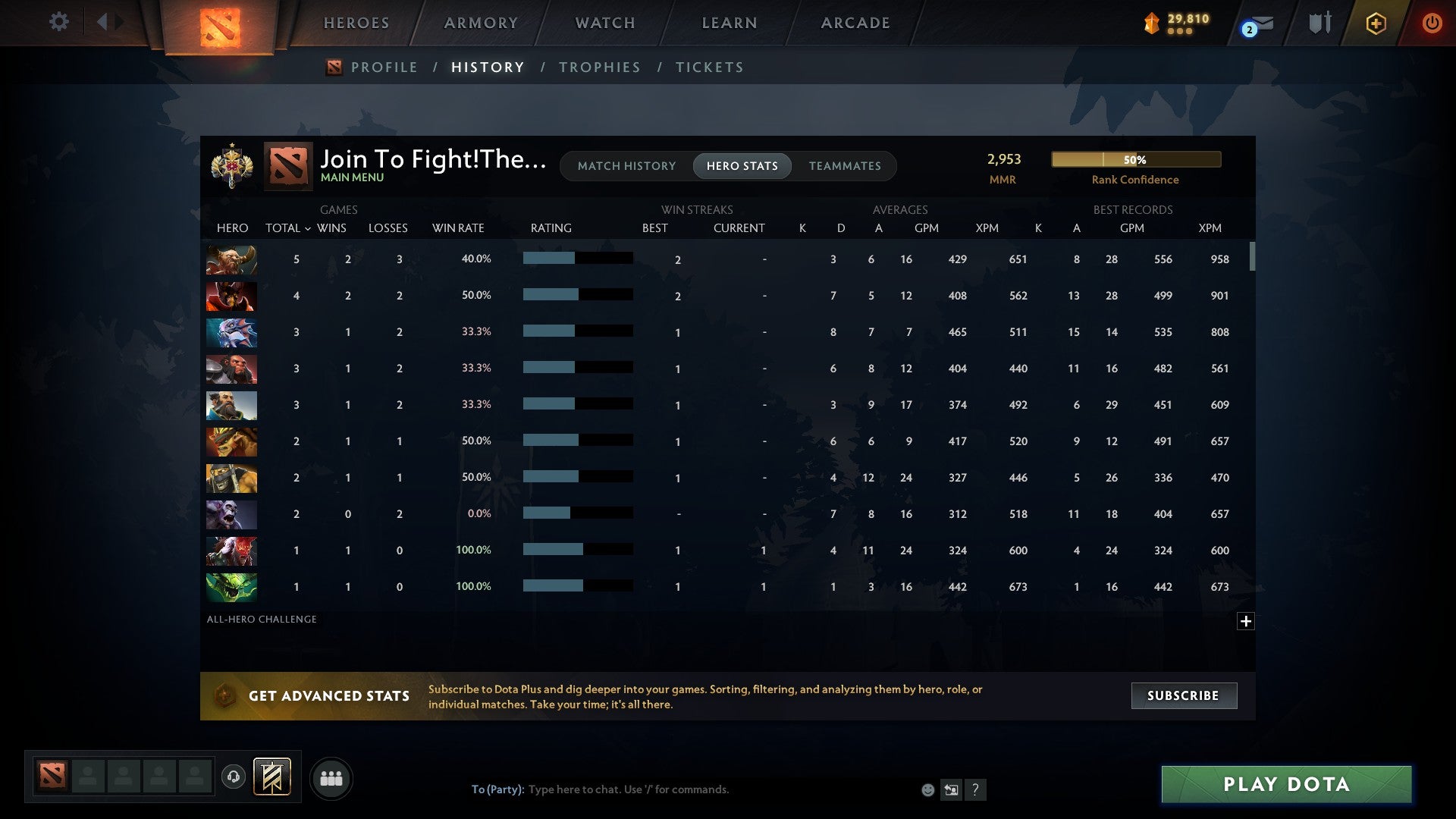 Legend I | MMR: 2953 - Behavior: 9979 - Communication: 9979