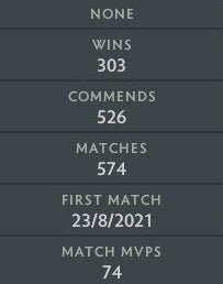 Gardien V | MMR : 1410 - Comportement : 9474