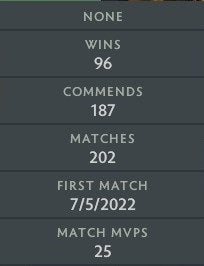 Archon IV | MMR: 2810 - Behavior: 9114