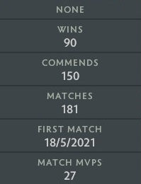 Archonte IV | MMR : 2840 - Comportement : 9735